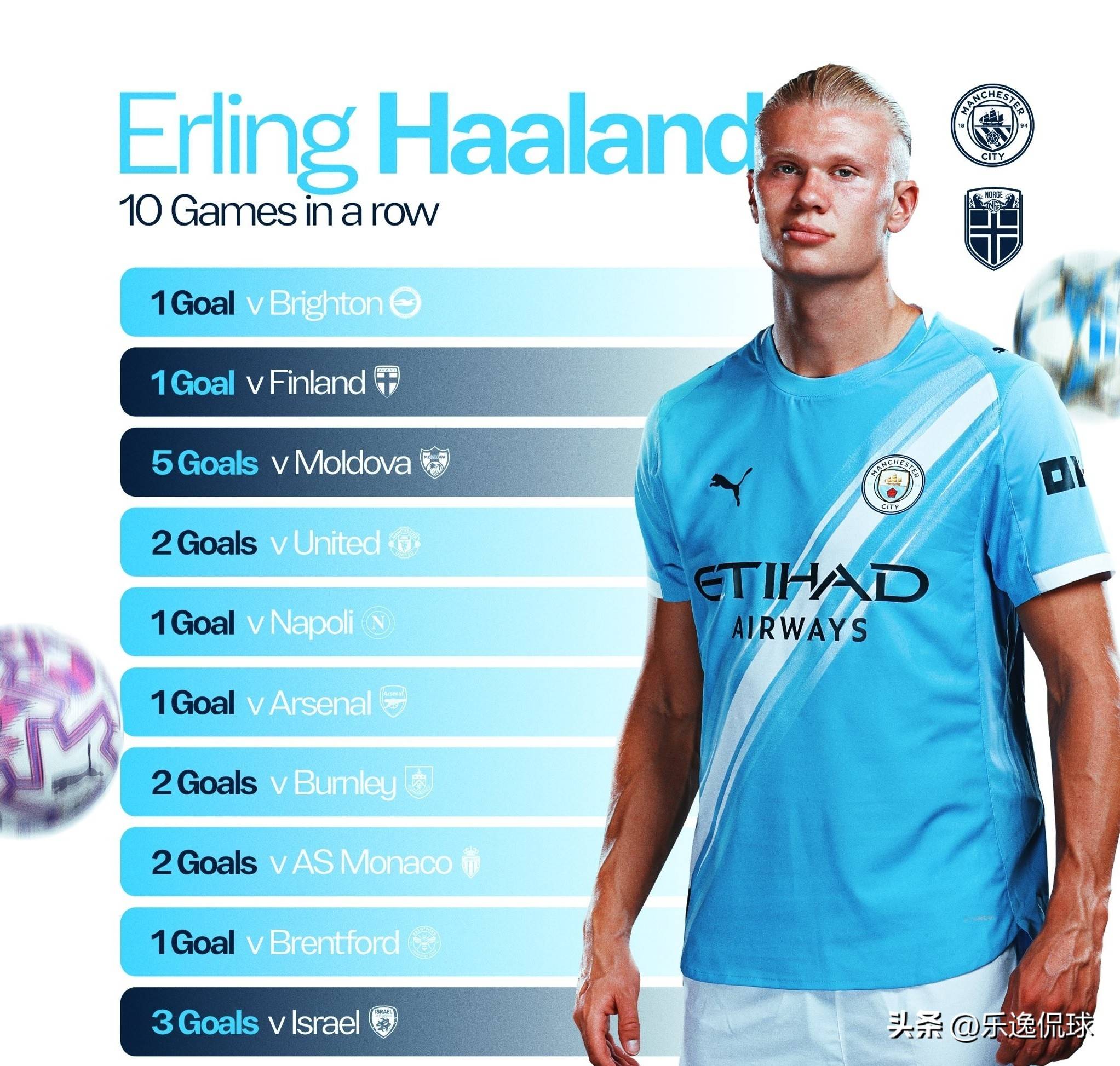 北机房常见 北机房常见